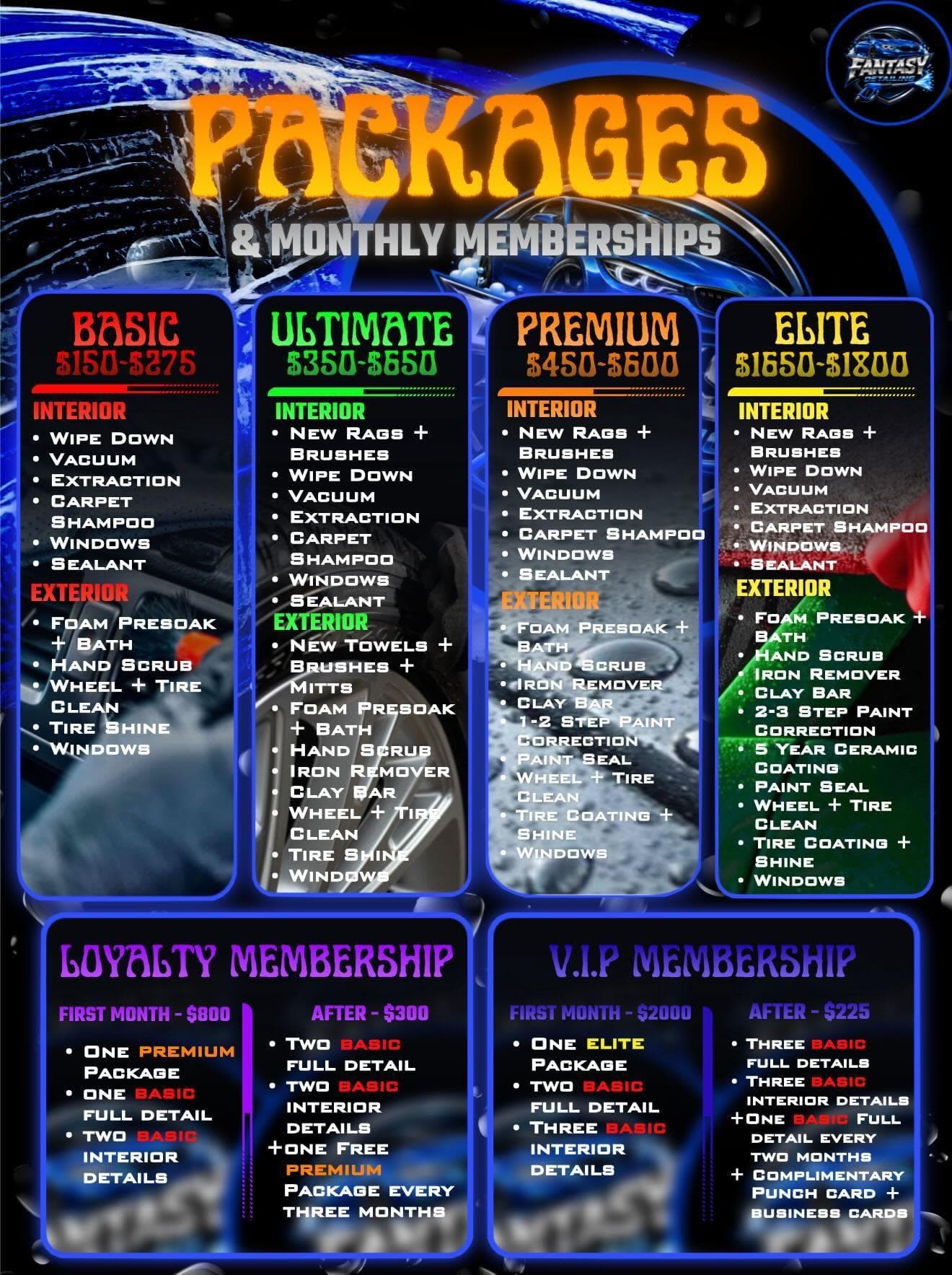 Car detailing menu featuring Basic, Ultimate, Premium, and Elite packages with monthly membership pricing details.